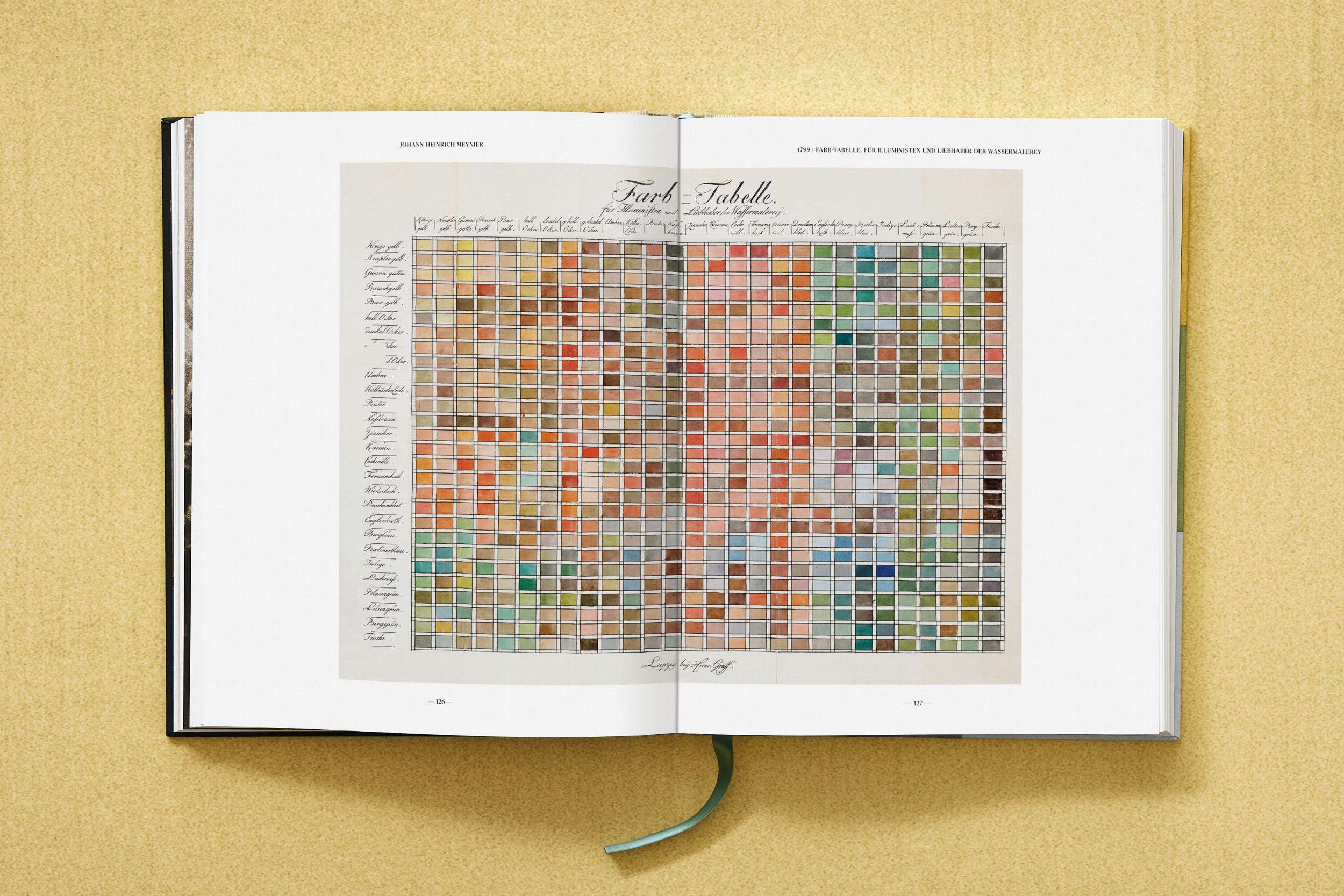 The Book of Colour Concepts – Plastic Books