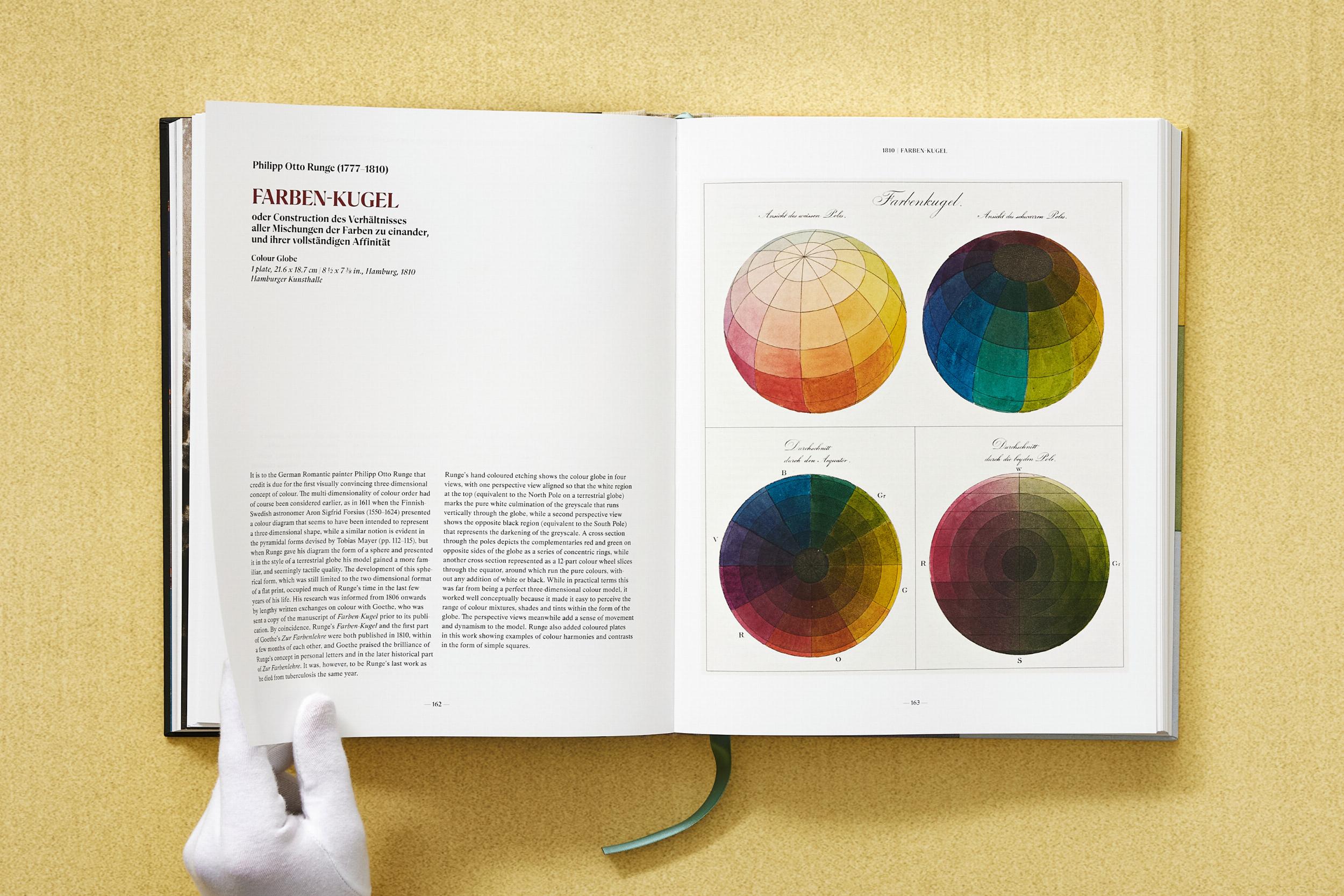 The Book of Colour Concepts – Plastic Books