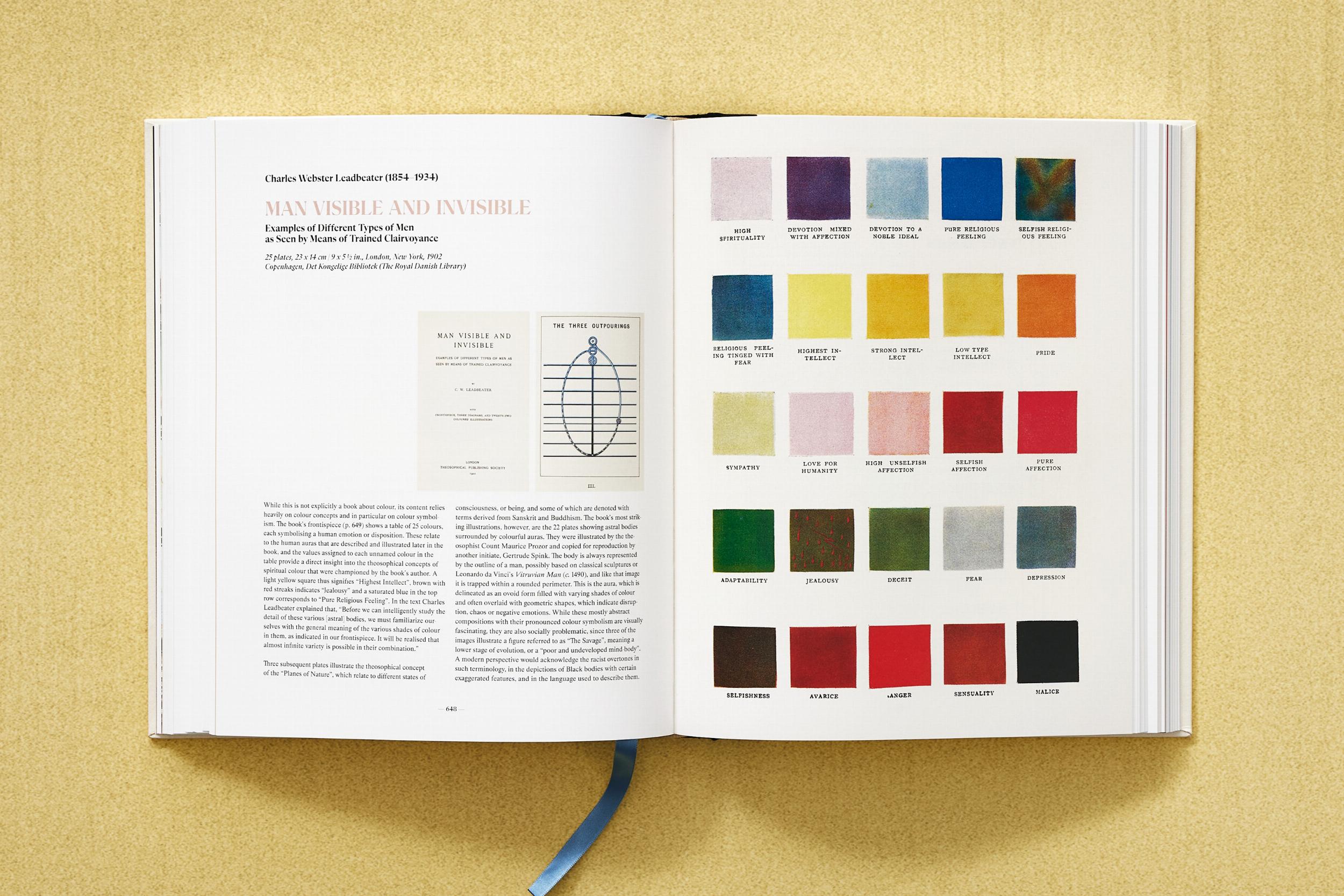 The Book of Colour Concepts – Plastic Books