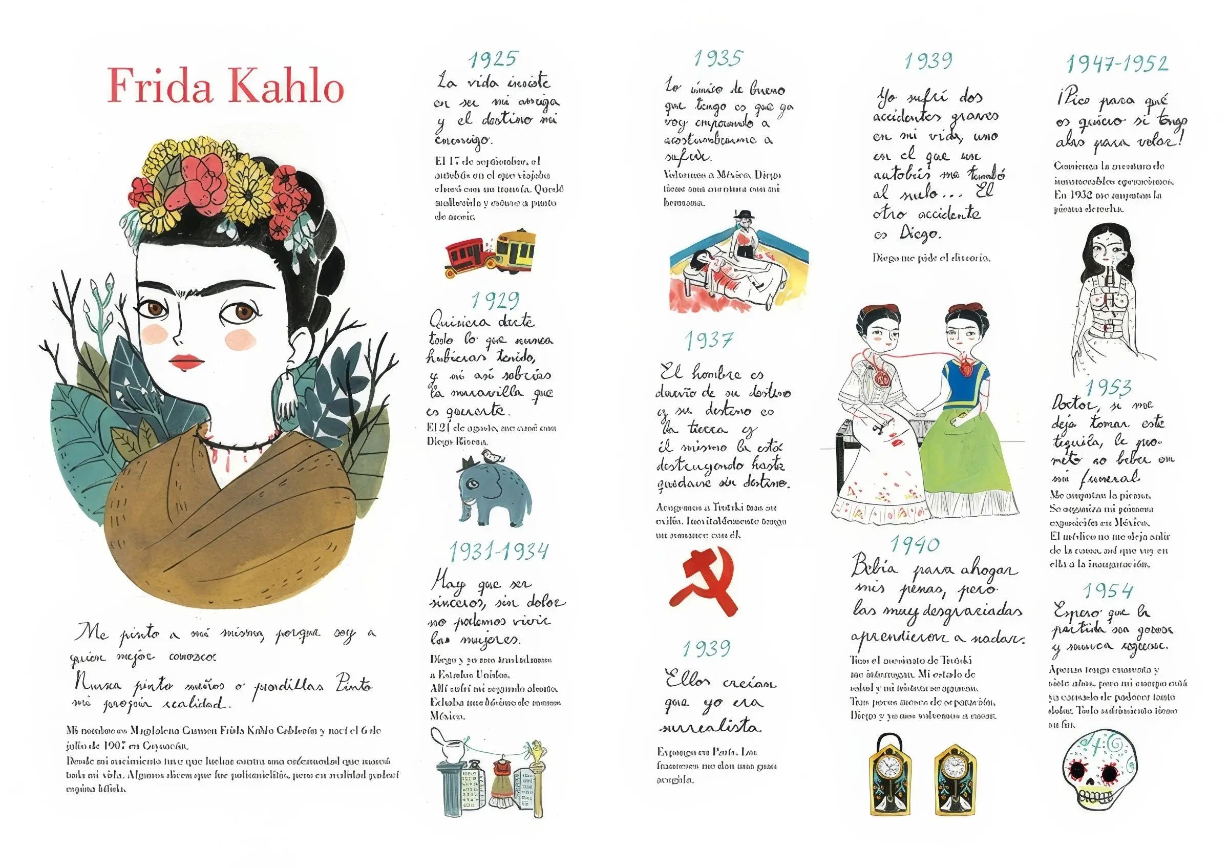 Frida Kahlo. Una Biografía (Edición Especial) / Frida Kahlo. a Biography – Plastic Books